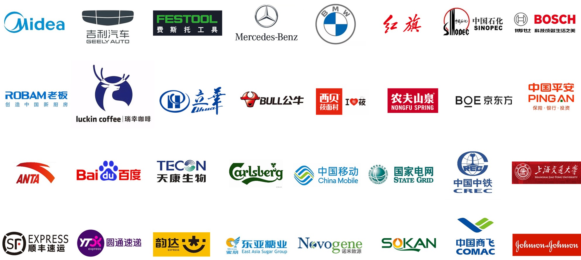 上海瞰森战略咨询服务企业案例